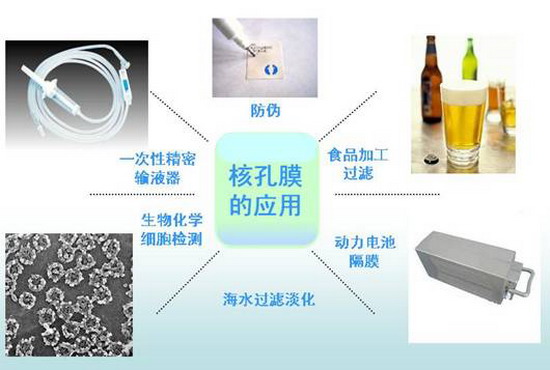 自主研发核孔膜材料中科院近代物理所成果走出实验室 自主研发核孔膜材料中科院近代物理所成果走出实验室