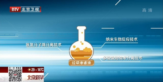 吴琪团队基于纳米技术的垃圾渗滤液处理方法受到关注