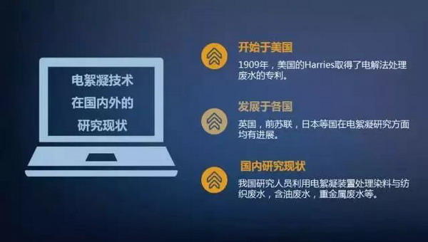 沈阳建大研究生李蜜的电絮凝结合膜分离除磷技术研究 沈阳建大研究生李蜜的电絮凝结合膜分离除磷技术研究