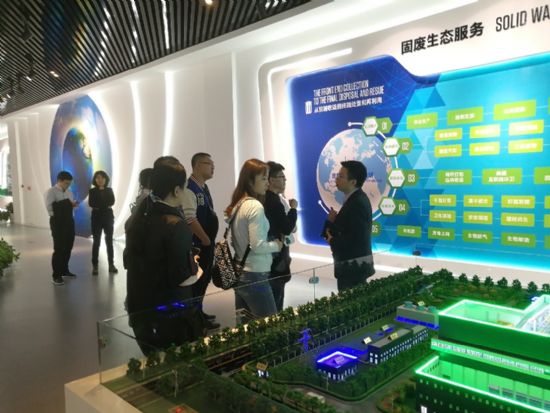 哈工大环境学院组织博士生社会实践团“北京名企行” 哈工大环境学院组织博士生社会实践团“北京名企行”