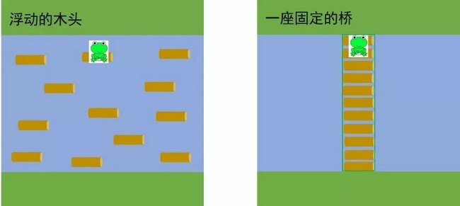 纳米中心团队制备出具有刚性骨架的自组装多孔膜材料 纳米中心团队制备出具有刚性骨架的自组装多孔膜材料