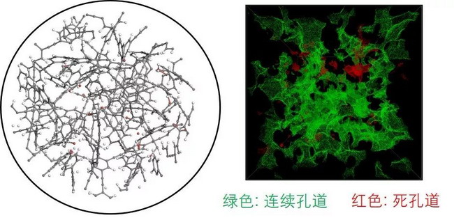 纳米中心团队制备出具有刚性骨架的自组装多孔膜材料 纳米中心团队制备出具有刚性骨架的自组装多孔膜材料