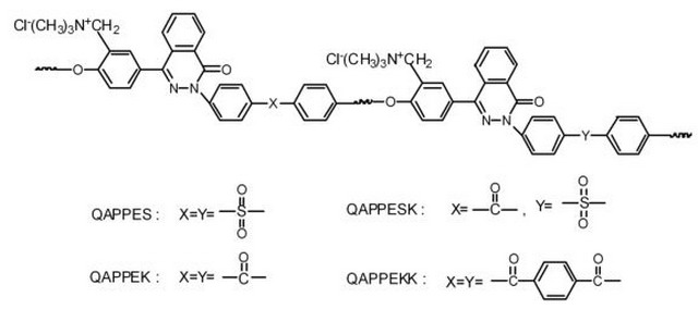 张守海教授专注高性能高分子分离膜材料及其应用研究 张守海教授专注高性能高分子分离膜材料及其应用研究