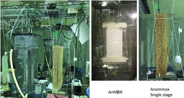 李玉友教授:日本基于厌氧MBR与厌氧氨氧化的低碳设计 李玉友教授:日本基于厌氧MBR与厌氧氨氧化的低碳设计