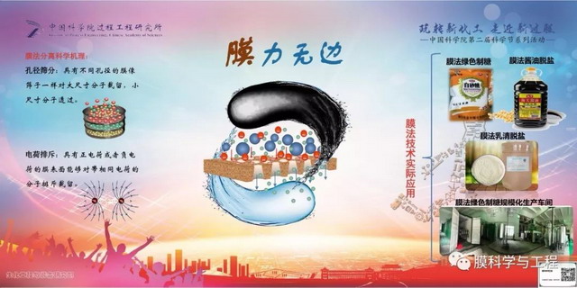纳滤膜脱色处理小实验被带到中国科学院第二届科学节 纳滤膜脱色处理小实验被带到中国科学院第二届科学节