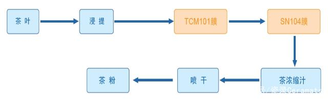 1587219063836637.png image.png