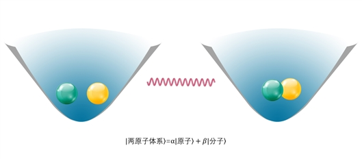 1602422027731877.png image.png