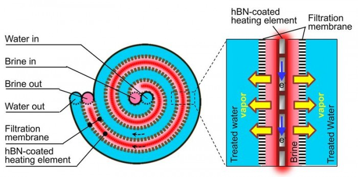 1604853490124556.png image.png