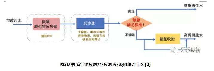 1607776356886964.png image.png