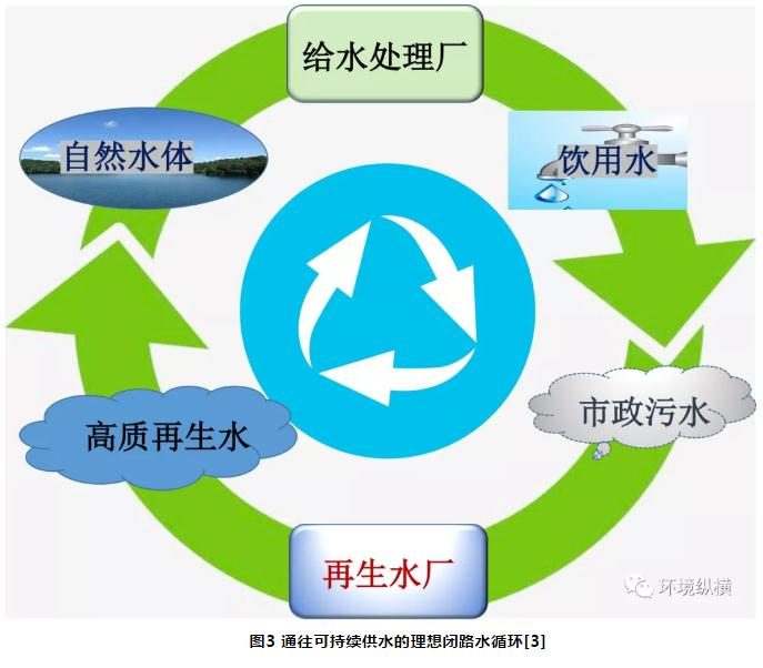 1607776422101686.png image.png