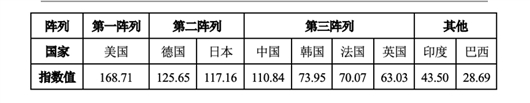 1609079916324712.png image.png