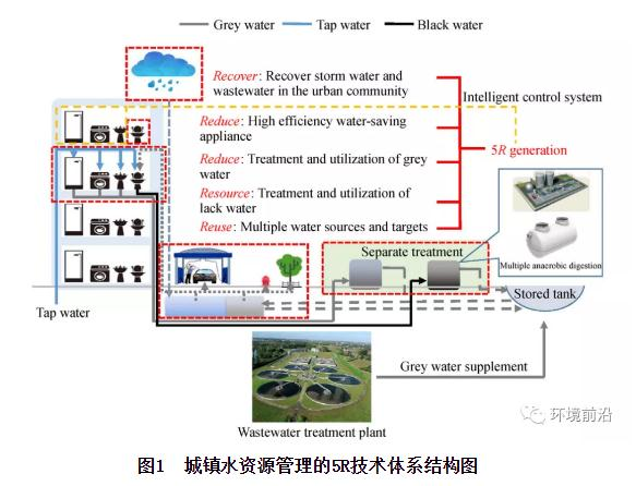 1609167429133516.png image.png