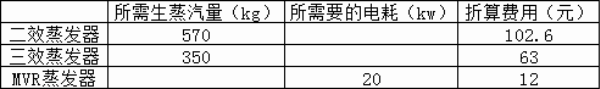 1609250848276232.png image.png