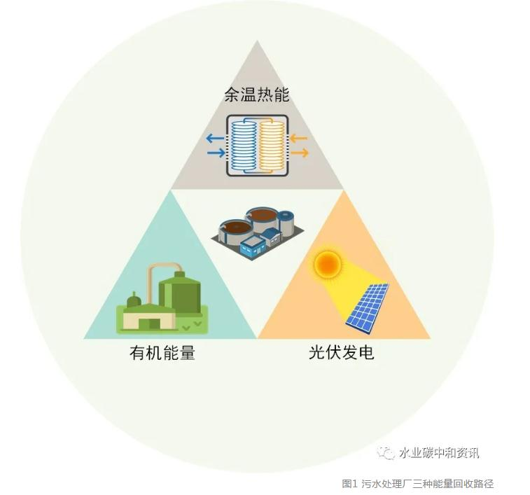 1620549646103689.png image.png