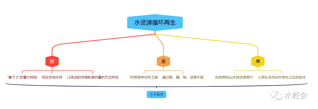 1649769050101659.png 13-1.png