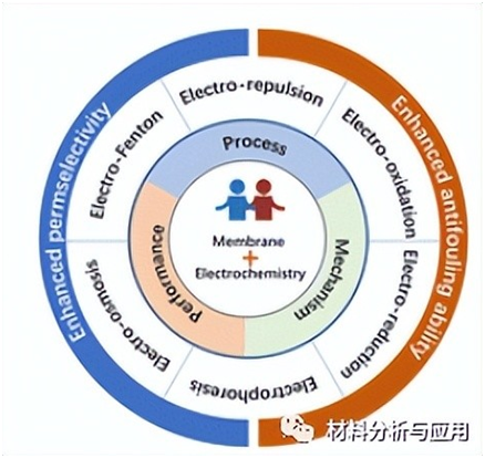 1665371189956729.png image.png