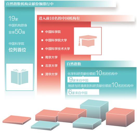 1684978446596938.png image.png