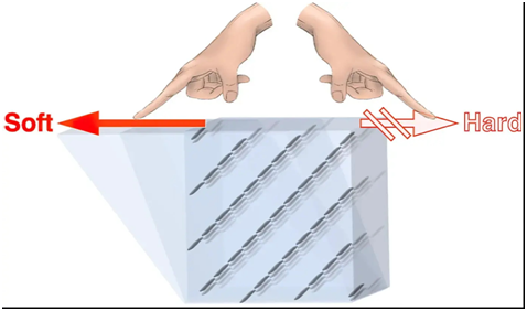 1688956299140053.png image.png