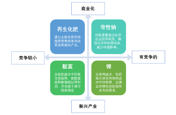 1695257210126567.png image.png