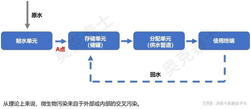 1698888517129377.png image.png