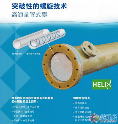 滨特尔荷兰水展推出一种通量增强技术开发管状膜组件 滨特尔荷兰水展推出一种通量增强技术开发管状膜组件