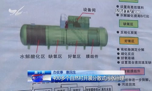 威士邦建设的林边村项目为农村分散式污水站开了好头