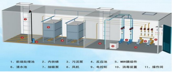 主动迎合水处理市场沛尔膜业积极争取新三板挂牌上市 主动迎合水处理市场沛尔膜业积极争取新三板挂牌上市
