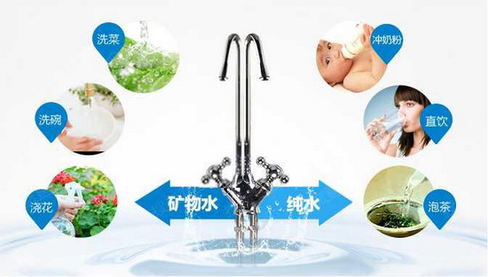 有别于传统净水器的RO精滤纯水机R701成沁园经典之作 有别于传统净水器的RO精滤纯水机R701成沁园经典之作
