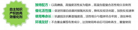 图3 碧水源催化氧化催化剂特点 图3 碧水源催化氧化催化剂特点