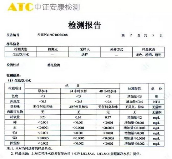 最新权威检测报告出炉立升家用净水器各项指标均合格 最新权威检测报告出炉立升家用净水器各项指标均合格