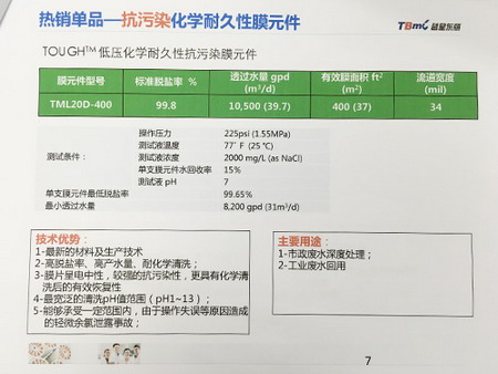 坚持“变革·创新·飞跃”为蓝星东丽腾飞插上了翅膀 坚持“变革·创新·飞跃”为蓝星东丽腾飞插上了翅膀