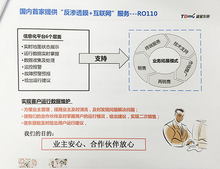 坚持“变革·创新·飞跃”为蓝星东丽腾飞插上了翅膀 坚持“变革·创新·飞跃”为蓝星东丽腾飞插上了翅膀