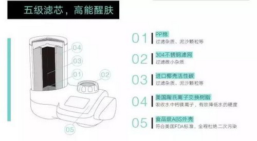 博天环境旗下博乐宝研制出洁面神器“维卡醒肤龙头” 博天环境旗下博乐宝研制出洁面神器“维卡醒肤龙头”