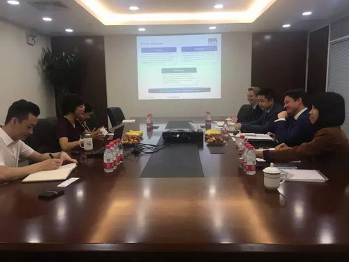 澳大利亚驻华使馆商务处商务参赞一行赴赛诺水务访问