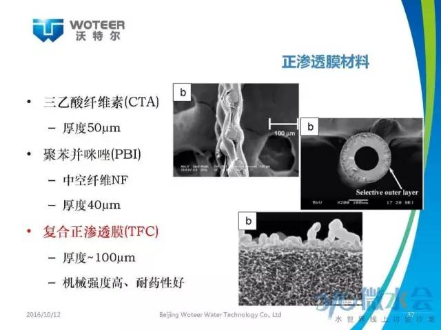 北京沃特尔王大新：正渗透膜分离技术应用研究与展望