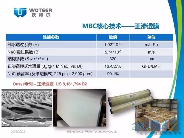 北京沃特尔王大新：正渗透膜分离技术应用研究与展望