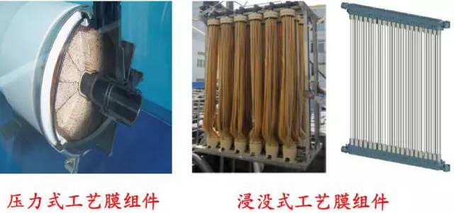 王如华副总介绍《城镇给水膜处理技术规程》（报批稿）的编制