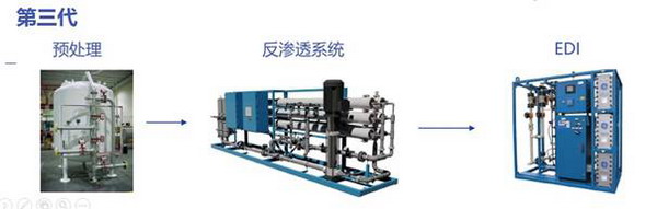 GE电渗析长寿家族成员E-Cell年内将采用最新结构设计 GE电渗析长寿家族成员E-Cell年内将采用最新结构设计
