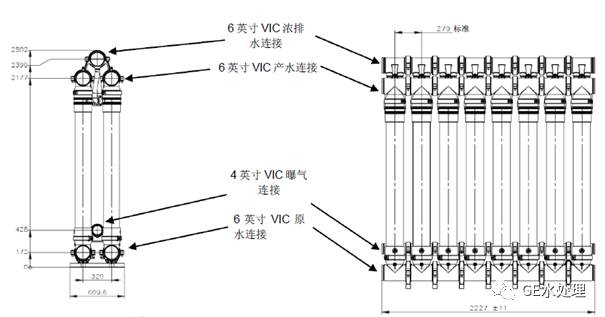 GE水处理模块化设计诞生一款突破性的压力式超滤系统