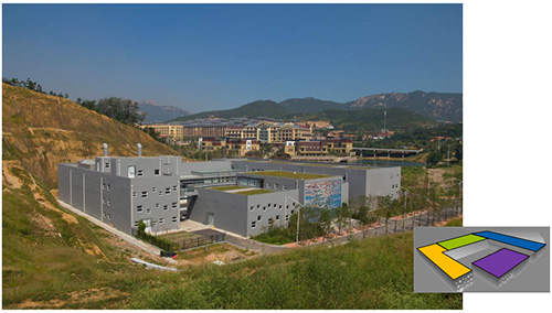 迈纳德半集中型分质净化水集成系统青岛项目大获成功 迈纳德半集中型分质净化水集成系统青岛项目大获成功