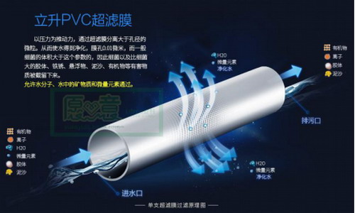 “吃别人吃不了的苦”立昇务实地塑造净水业大国工匠 “吃别人吃不了的苦”立昇务实地塑造净水业大国工匠