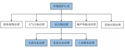 挂牌新三板三年历经激荡起伏金达莱即将踏上IPO新征程 挂牌新三板三年历经激荡起伏金达莱即将踏上IPO新征程