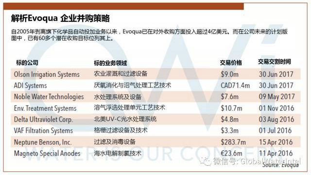 年内已向纽交所提交IPO申请懿华长期战略投资价值显现 年内已向纽交所提交IPO申请懿华长期战略投资价值显现