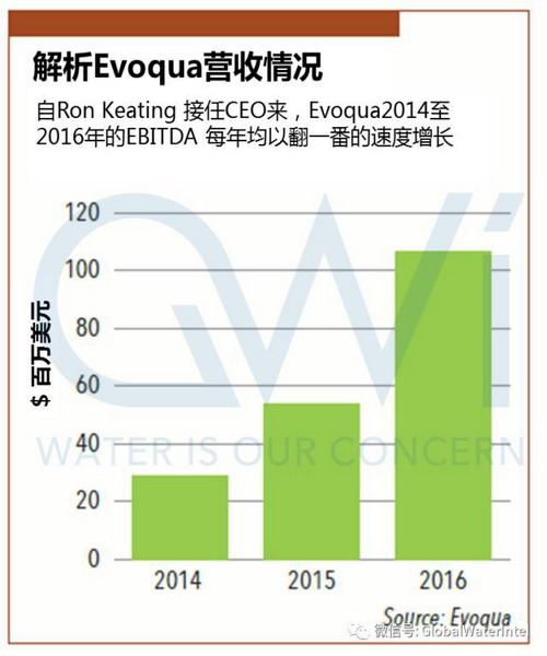 年内已向纽交所提交IPO申请懿华长期战略投资价值显现 年内已向纽交所提交IPO申请懿华长期战略投资价值显现