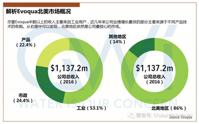 年内已向纽交所提交IPO申请懿华长期战略投资价值显现 年内已向纽交所提交IPO申请懿华长期战略投资价值显现