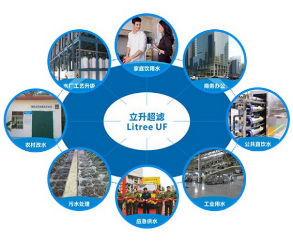 立升将为编制《优质饮用净水水质标准》团体标准尽责 立升将为编制《优质饮用净水水质标准》团体标准尽责
