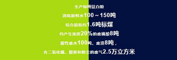 膜法回收钛白粉酸性废水为钛白粉厂家废水处理解难题 膜法回收钛白粉酸性废水为钛白粉厂家废水处理解难题