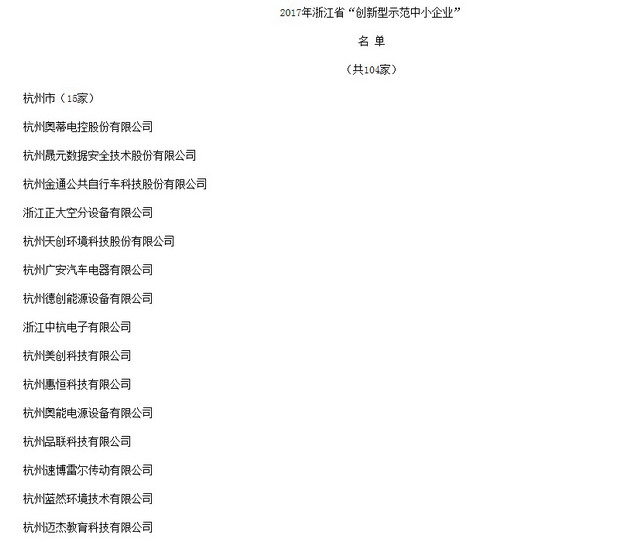 2017年12月4日浙江省经济和信息化委员会公布的2017年浙江省创新型示范中小企业名单 2017年12月4日浙江省经济和信息化委员会公布的2017年浙江省创新型示范中小企业名单