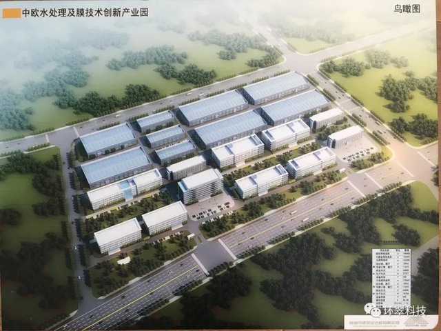 德里奥利教授考察中欧水处理及膜技术创新产业园建设 德里奥利教授考察中欧水处理及膜技术创新产业园建设