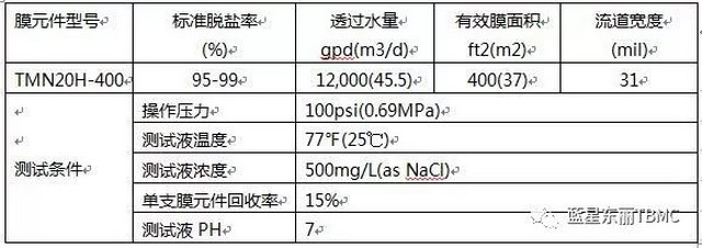 东丽纳滤膜应用于西安湾子水厂产水完全达到设计要求 东丽纳滤膜应用于西安湾子水厂产水完全达到设计要求